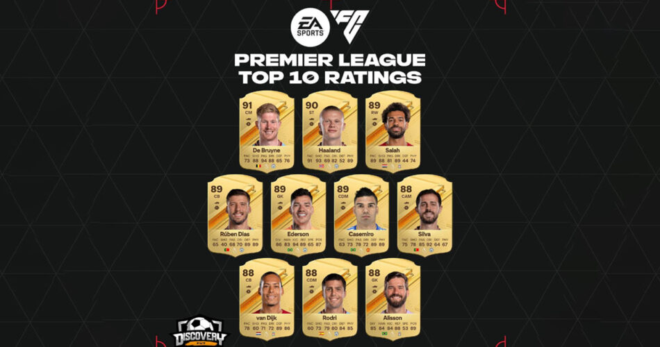 Os melhores jogadores da Premier League no EA Sports FC 24