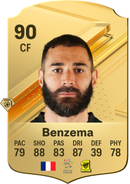 Melhores-Atacantes-do-EA-FC-24-Karim-Benzema