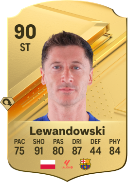 Melhores-Atacantes-do-EA-FC-24-Lewandowski