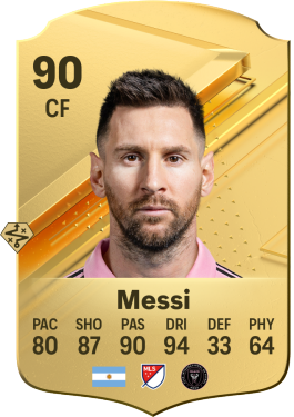 Melhores-Atacantes-do-EA-FC-24-Lionel-Messi