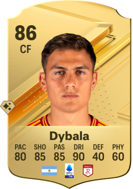 Melhores-Atacantes-do-EA-FC-24-Paulo-Dybala