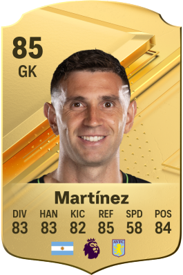 Melhores-Goleiros-do-FIFA-24-Martinez