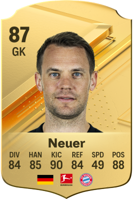 Melhores-Goleiros-do-FIFA-24-Neuer