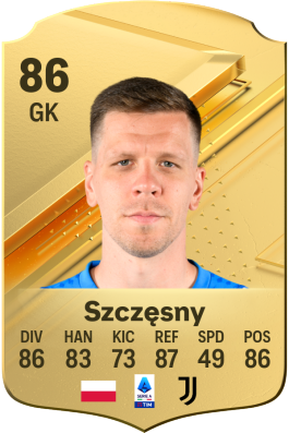 Melhores-Goleiros-do-FIFA-24-Szczesny