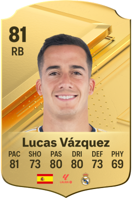 Melhores-Laterais-Direitos-do-EA-FC-24-Lucas-Vazquez