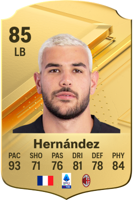 Melhores-Laterais-Esquerdos-do-EA-FC-24-Theo-Hernandez