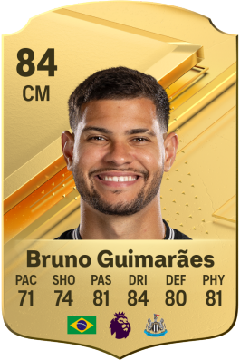Melhores-Meias-do-EA-FC-24-Bruno-Guimaraes