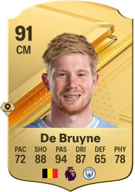 Melhores-Meias-do-EA-FC-24-Kevin-De-Bruyne