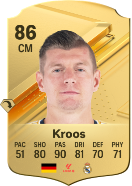 Melhores-Meias-do-EA-FC-24-Toni-Kroos