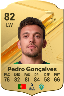 Melhores-Pontas-Esquerdos-do-EA-FC-24-Pedro-Goncalves
