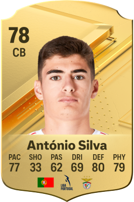 Os-10-Jogadores-mais-promissores-do-EA-FC-24-Antonio-Silva