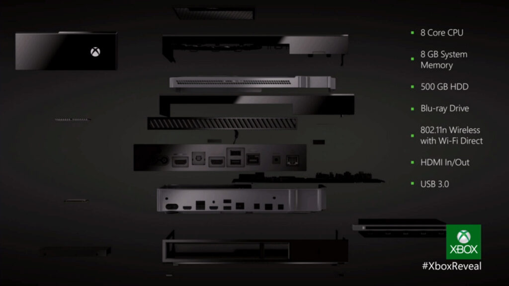 Principais-caracteristicas-do-Xbox-One-Hardware